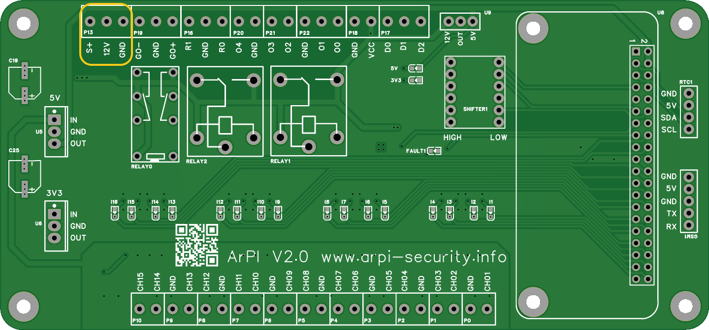 Power inputs