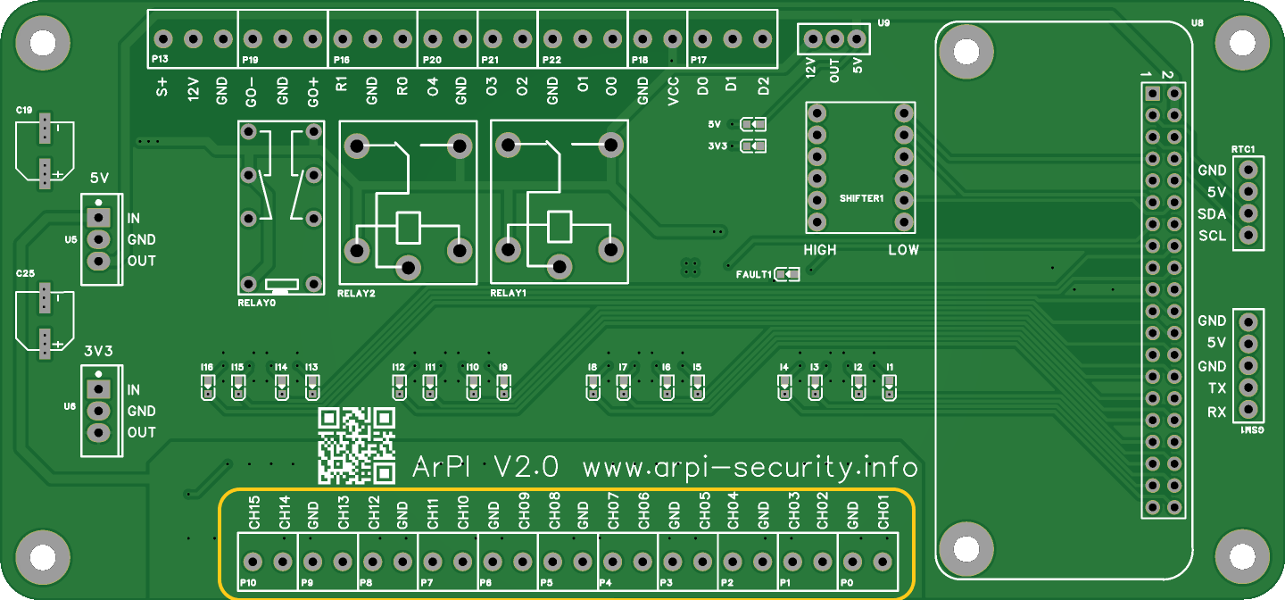 Sensor inputs